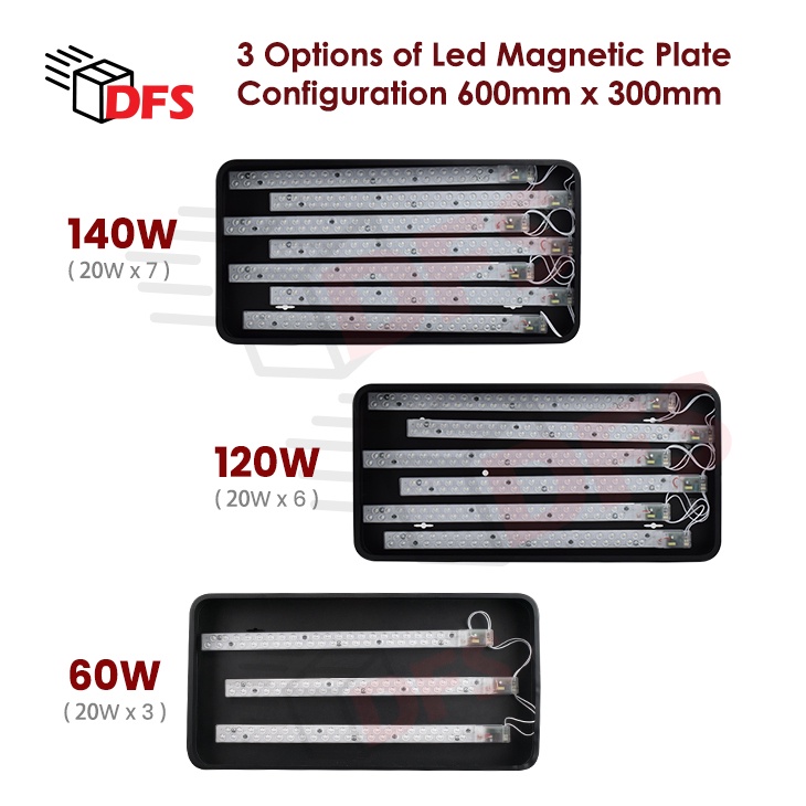 DFS LED Ceiling Light 600MM 60W/72W/96W/120W/140W Rectangle Ceiling ...