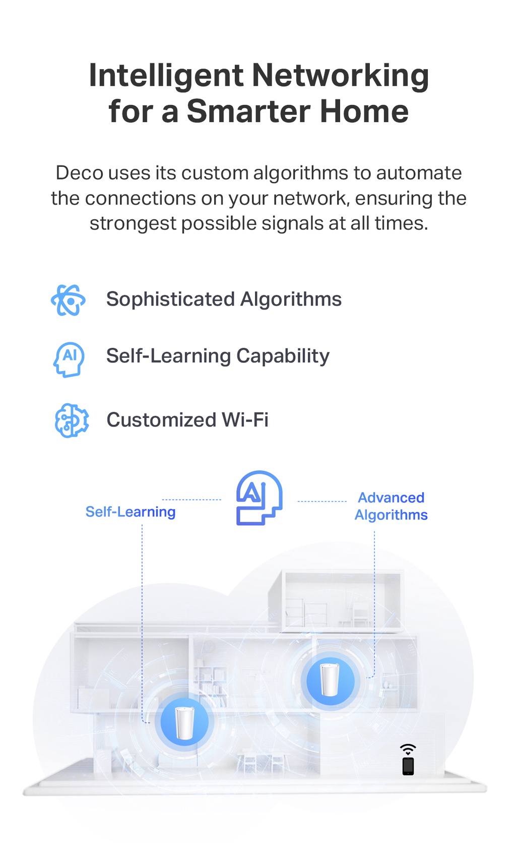 TP-LINK AX7800 Tri-Band 2.5G Port HE160 Whole Home Ai-Driven AX WIFI 6 ...