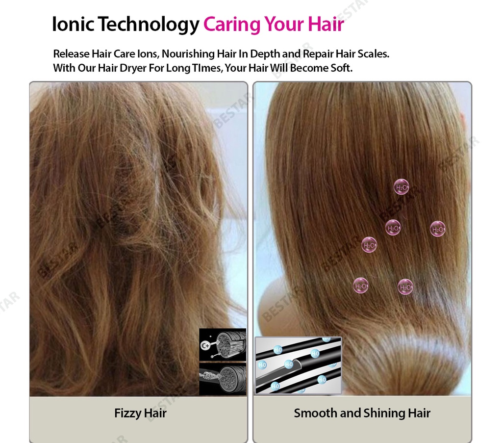 IONBOT H6 Foldable Hair Dryer /H5 Hairdryer Ioniser Technology | Shopee ...