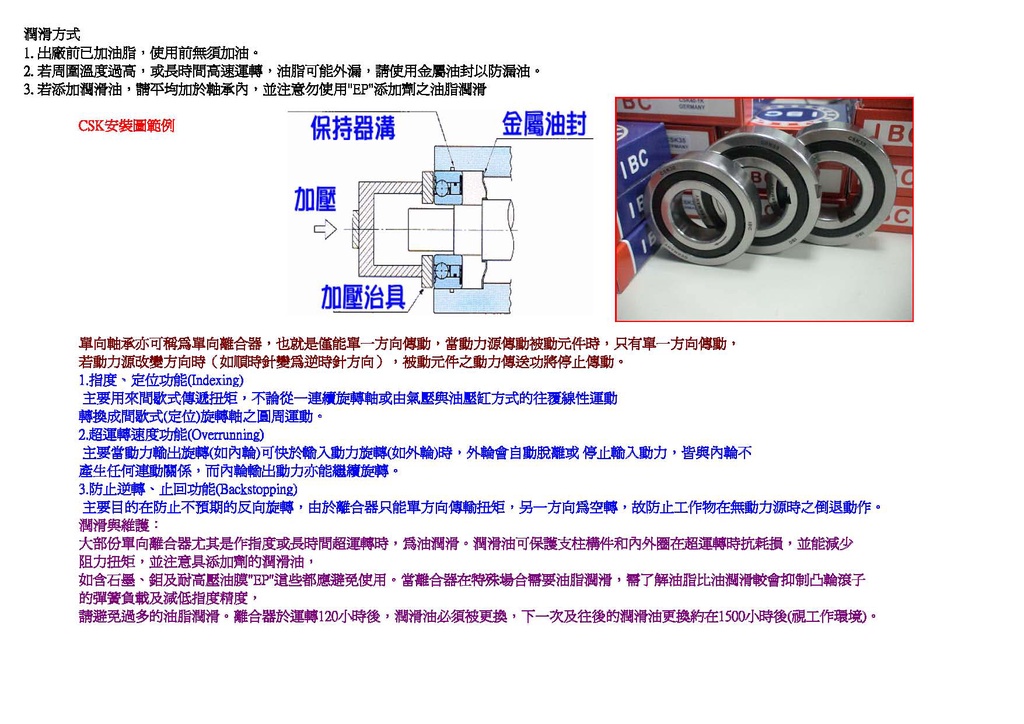 CSK17-2P IBC One-Way Bearing | Shopee Singapore