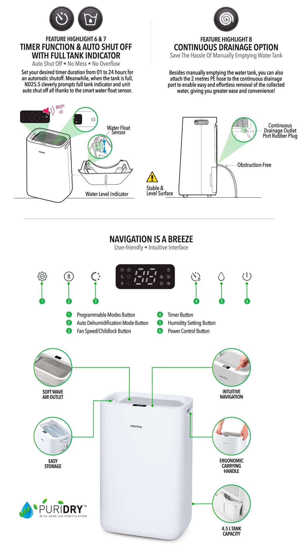 novita Dehumidifier + Air Purifier The 2In1 ND25.5 With 3 Years Full