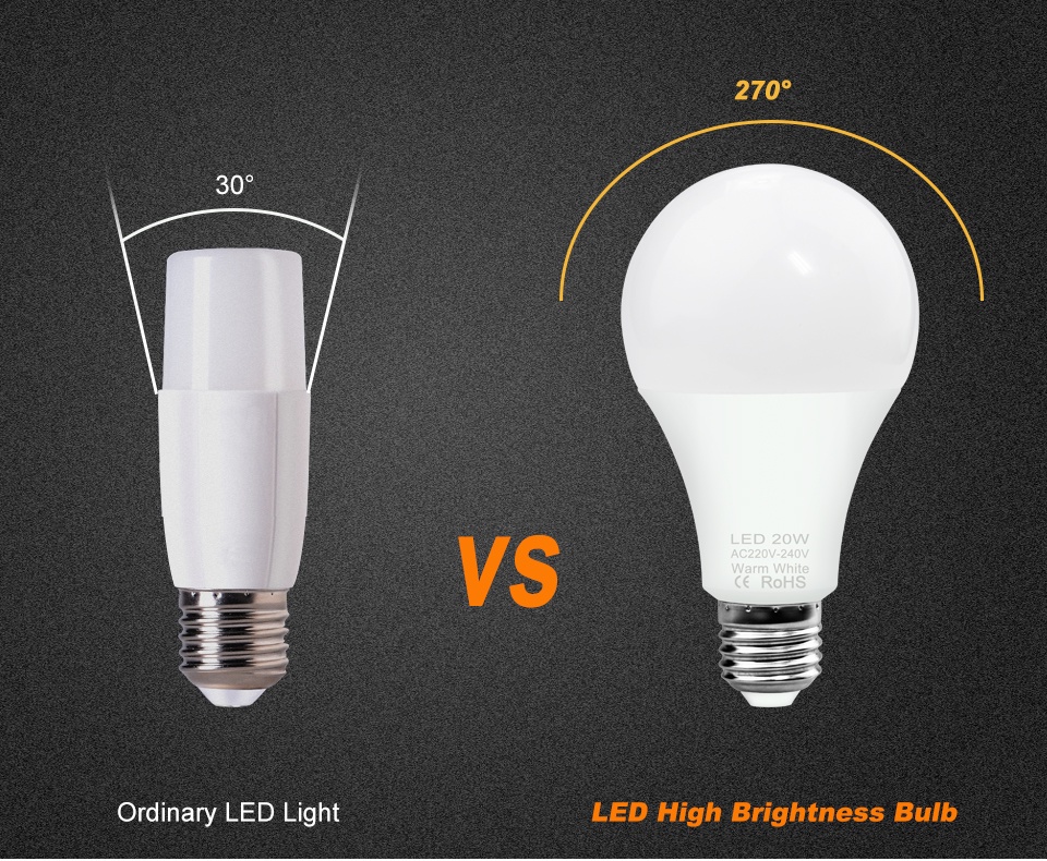 E27 LED Bulb E14 Lamp High Power Light Ball Bulbs 3W 6W 9W 12W 15W 18W ...