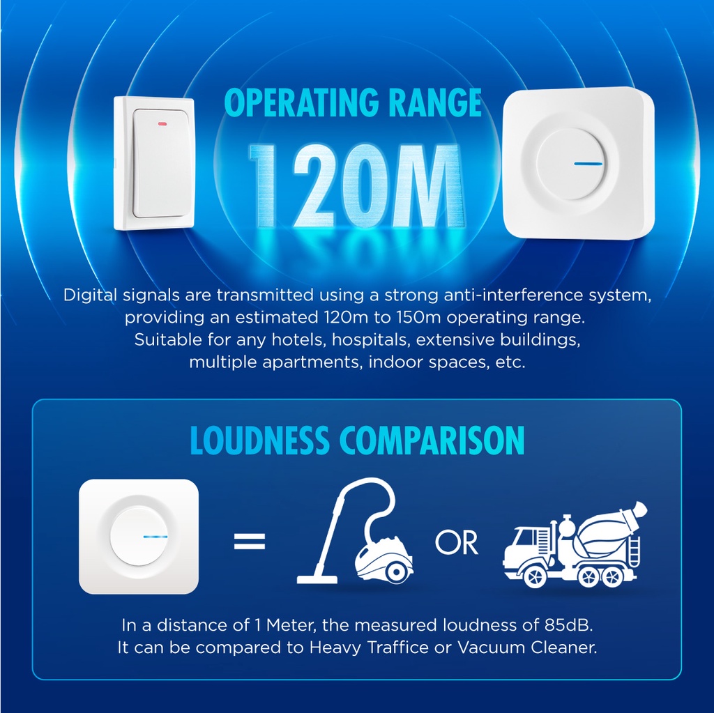 Daiyo DDB 47W Wireless Digital Kinetic Doorbell (Battery Free Switch ...