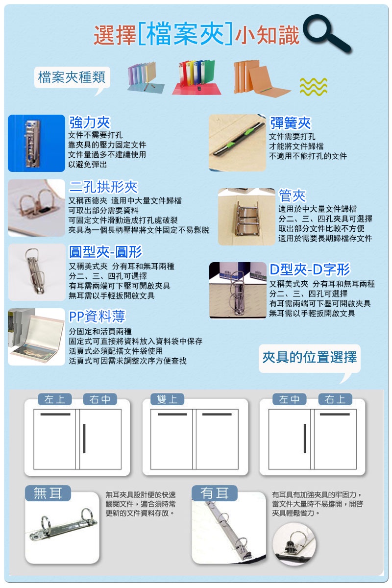Tax Included Invoices [Shidaixin Stationery] Shuangwu DBV-320 PVC Three ...
