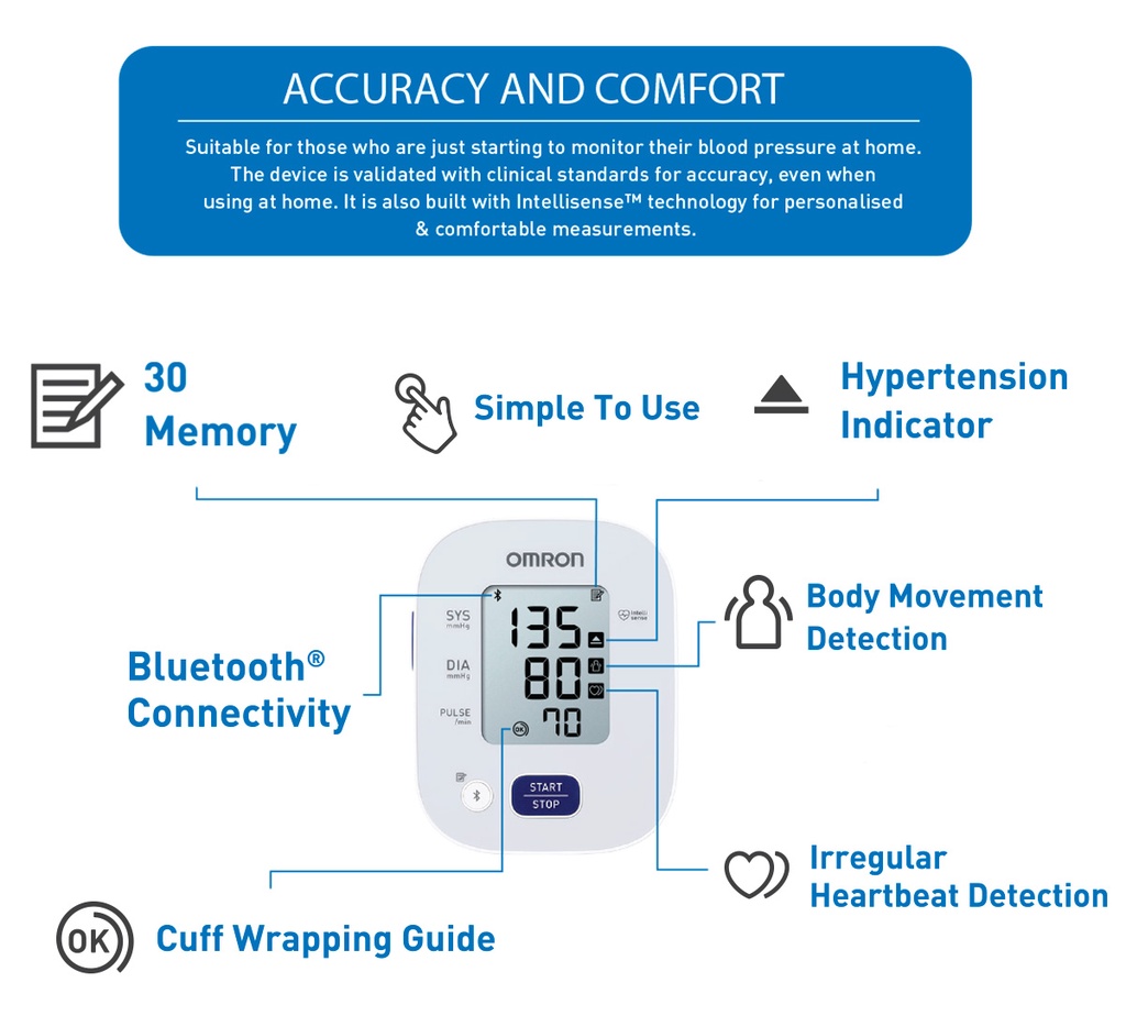 Omron Blood Pressure Monitor BP9310T with Smart Bluetooth