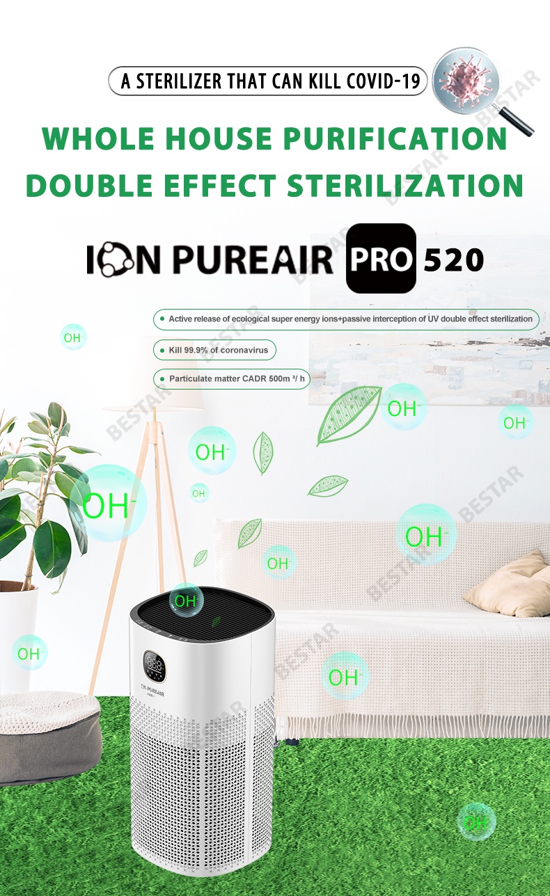 [New] ION PUREAIR Air Purifier PRO 520 Anti-Covid19 Virus Air Purifier ...