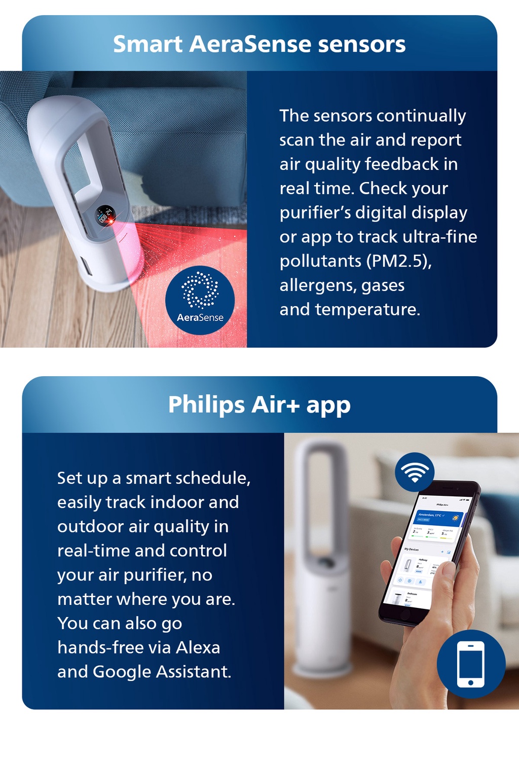 PHILIPS 7000 Series 2in1 Smart Air Purifier & Fan, Superior Air