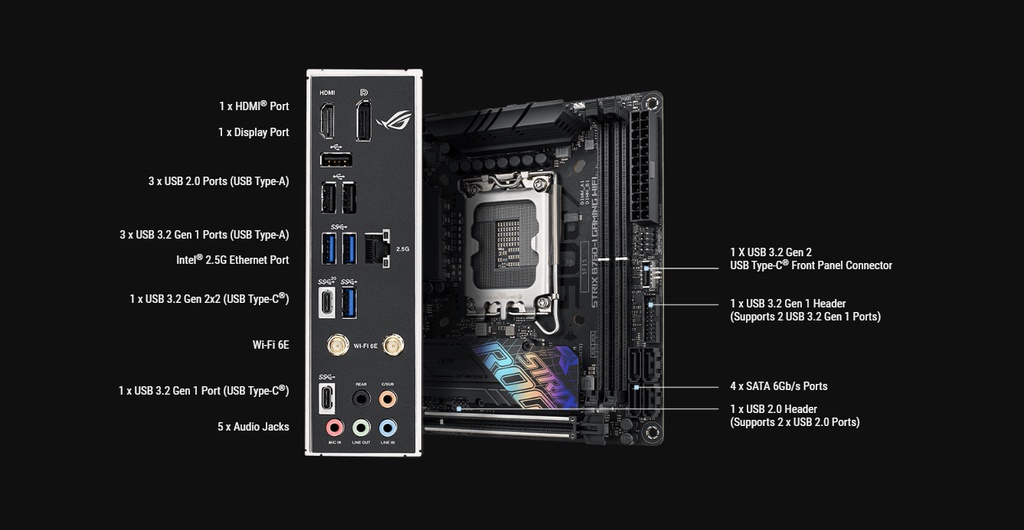 Asus ROG STRIX B760-I GAMING WIFI | B760I GAMING WIFI Motherboard (3 ...