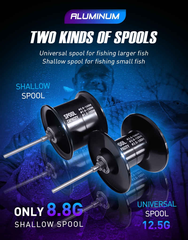 SEASIR Cast-X Double Spool Baitcasting Reel Carbon Grip Mico