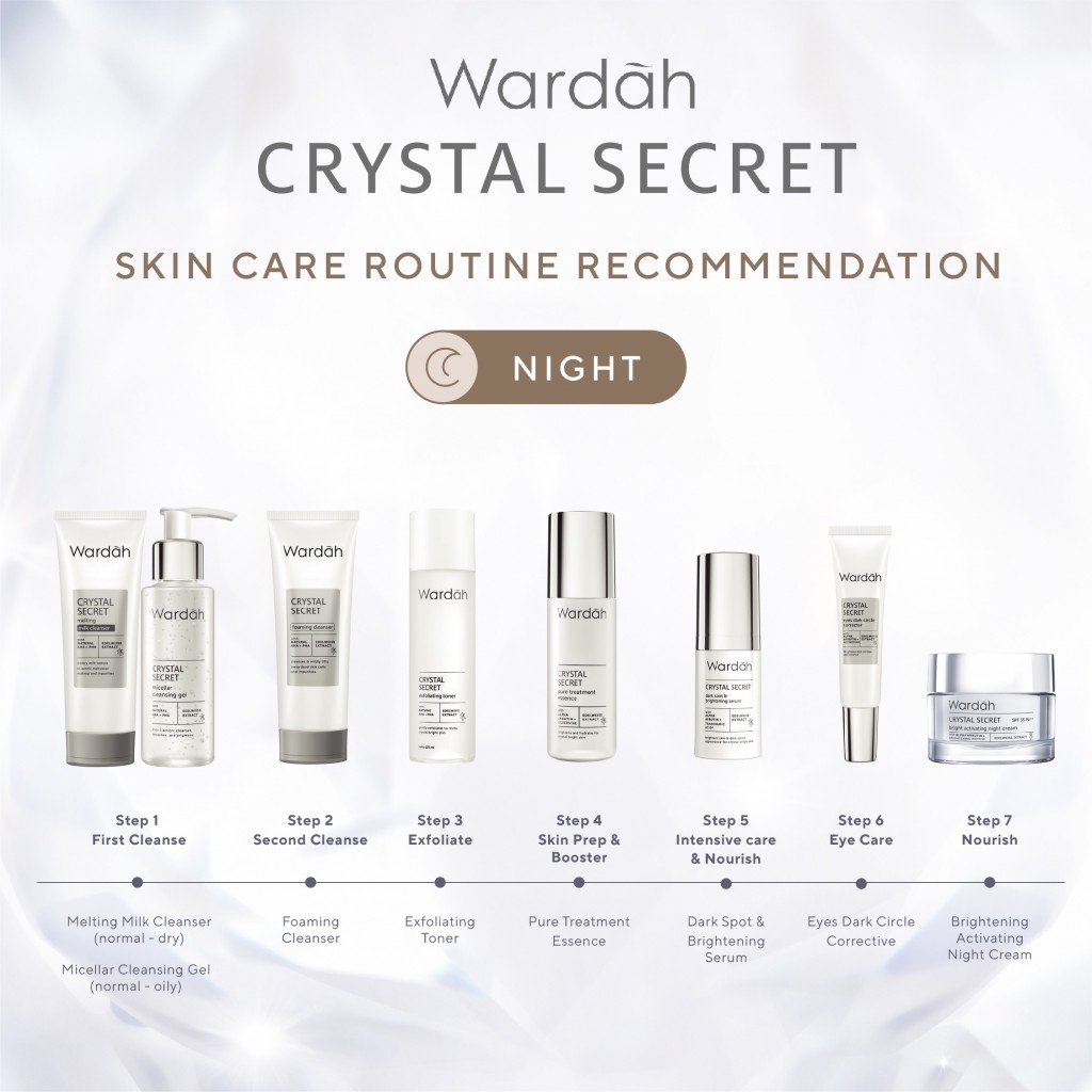 WARDAH Crystal Secret Melting Milk Cleanser - Pembersih Wajah dengan Natural AHA+PHA dan Edelweiss Extract - Mencerahkan dan Melembabkan - Untuk Semua Jenis Kulit - Skincare - Gambar 3