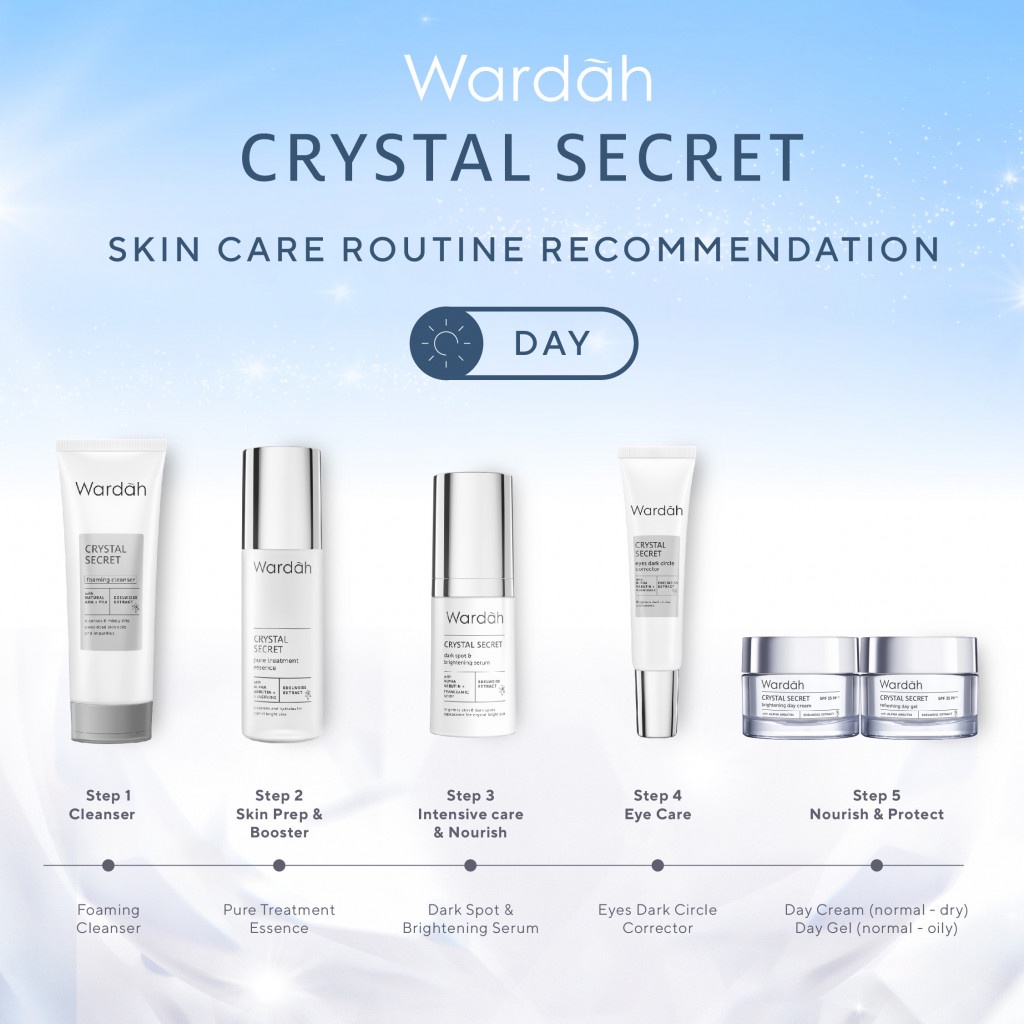WARDAH Crystal Secret Melting Milk Cleanser - Pembersih Wajah dengan Natural AHA+PHA dan Edelweiss Extract - Mencerahkan dan Melembabkan - Untuk Semua Jenis Kulit - Skincare - Gambar 2