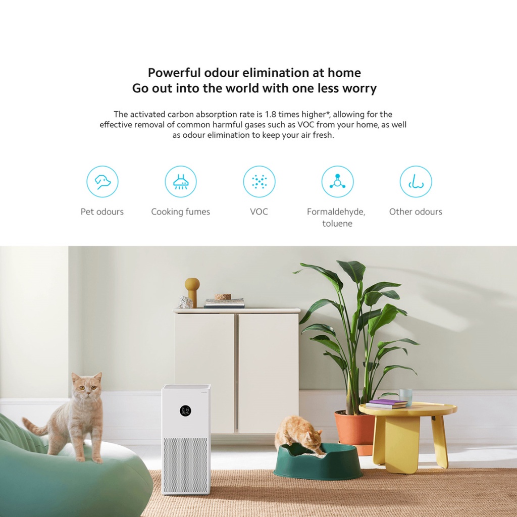VHBW HEPA-Filter Ersatz für Xiaomi M16R-FLP-GL, 34107
