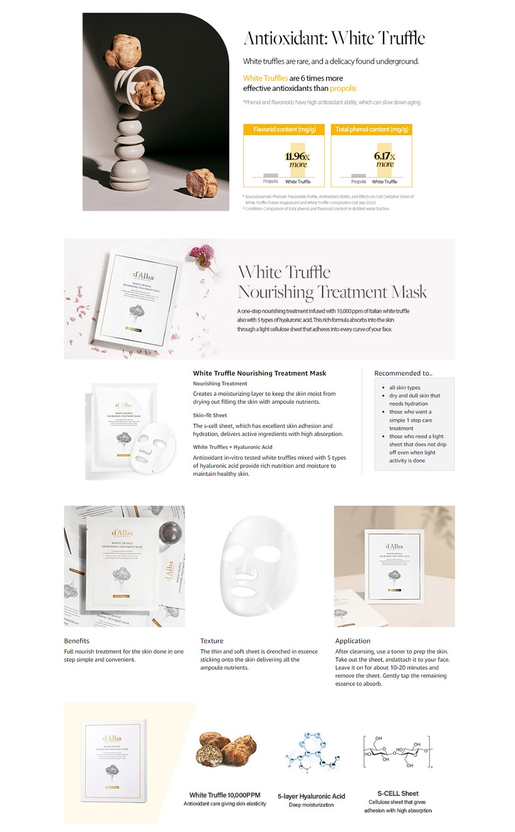 [Official] d'Alba_Store Italian White Truffle Nourishing Treatment Mask ...