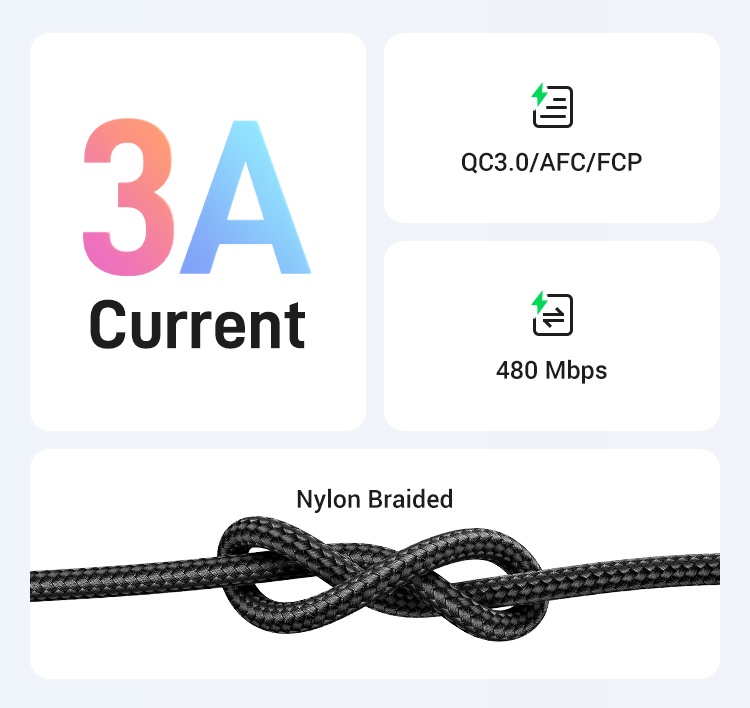 UGREEN 3A 18W Type C Fast Nylon Charging Cable Phone Wire Cord 3A QC3.0 ...