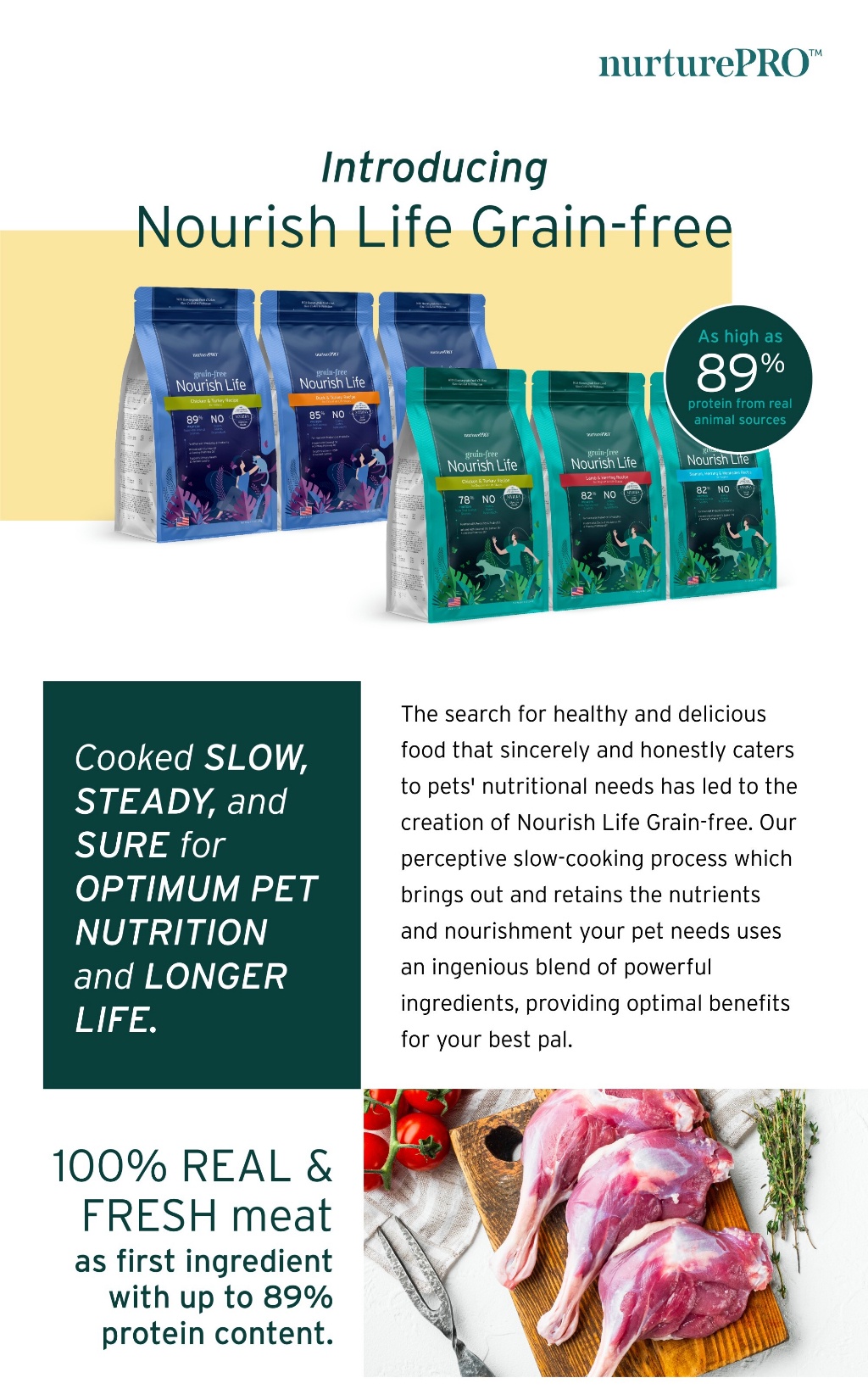 Curated visual reference: Picture Idea: Nurturepro Nourish Life Grain Free Dry Dog Food 272G Hypoallergenic