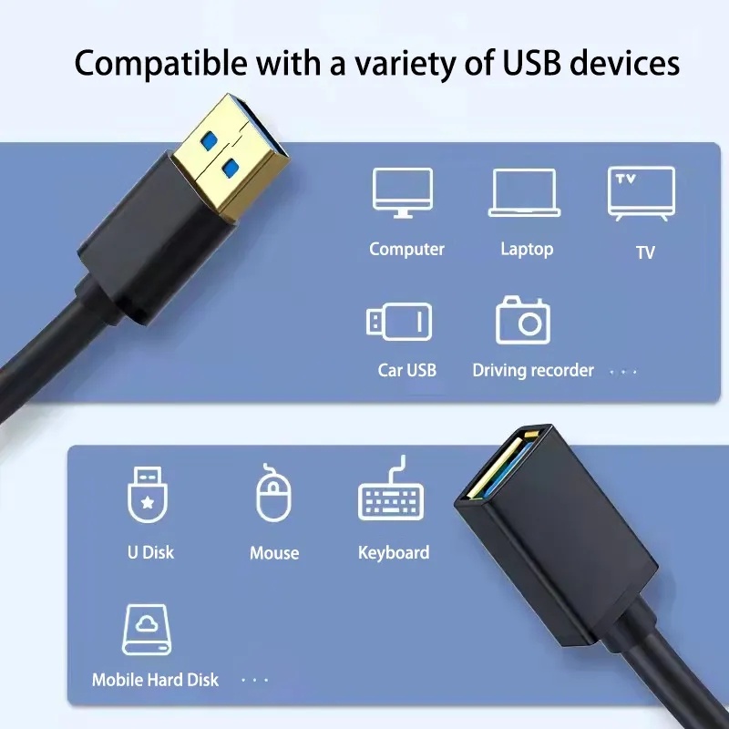 USB To USB Cable Extender Data Cord / Data Transfer Extension Cable ...