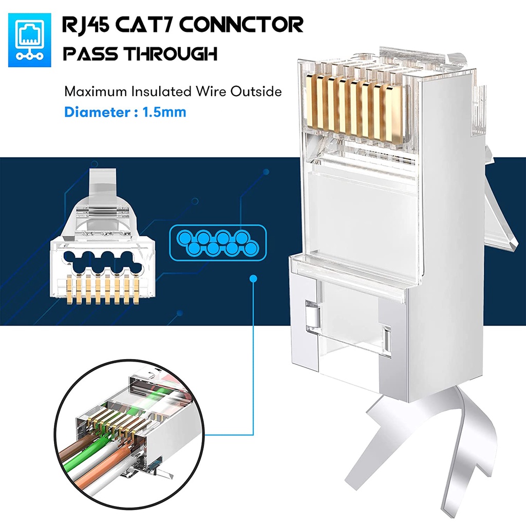 ZoeRax 30PCS RJ45 Cat8 Cat7 E Cat6A Pass Through Connettori 8P8C - Foto 3