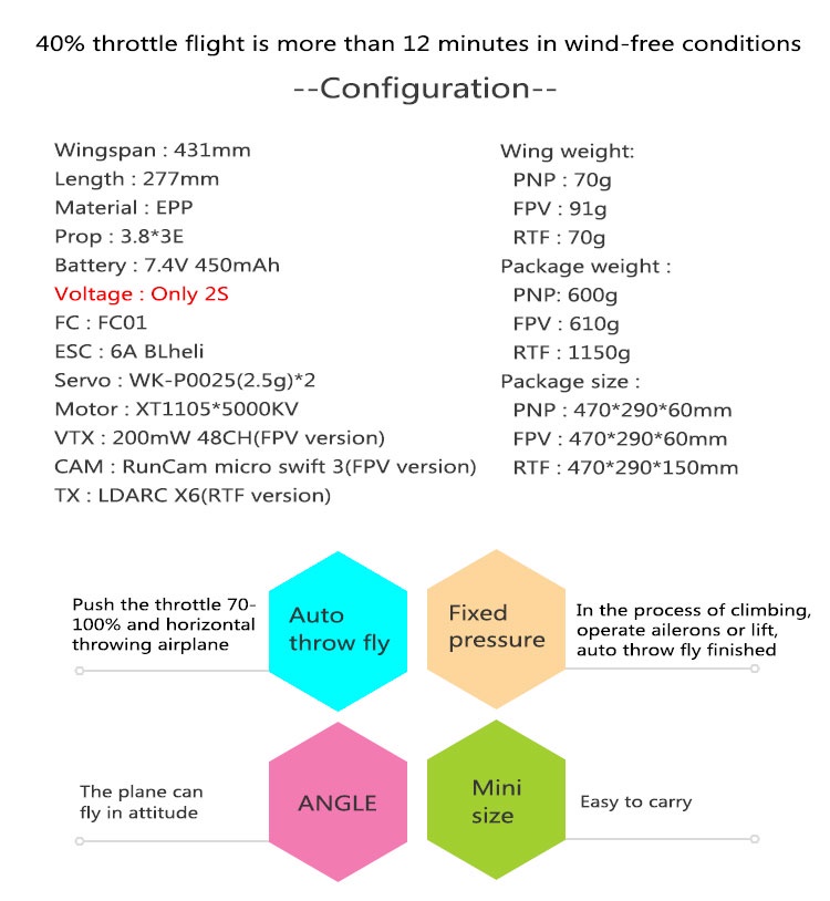 LDARC TINY WING 450X V2 431mm Wingspan EPP Foam FPV RC Airplanes Flying ...