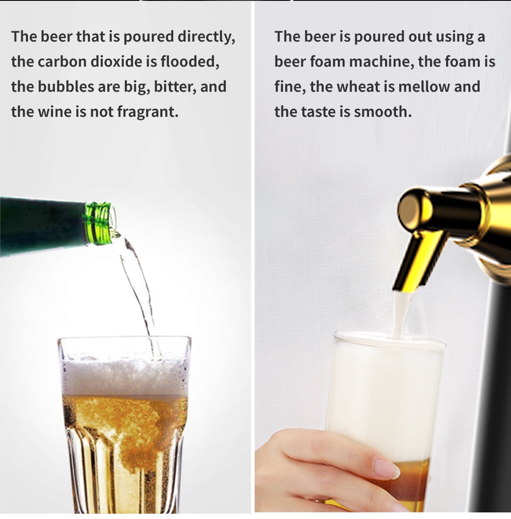 RGWYGCG Draft Beer Dispenser,Canned Beer Draft System, Mini Draft Kegerator,Beer Foam Maker,Beer Tap,Beer Foam Machine,Converts Any Can Into Draft For Beer Bars,A Great Gift For Beer Lovers,Silver