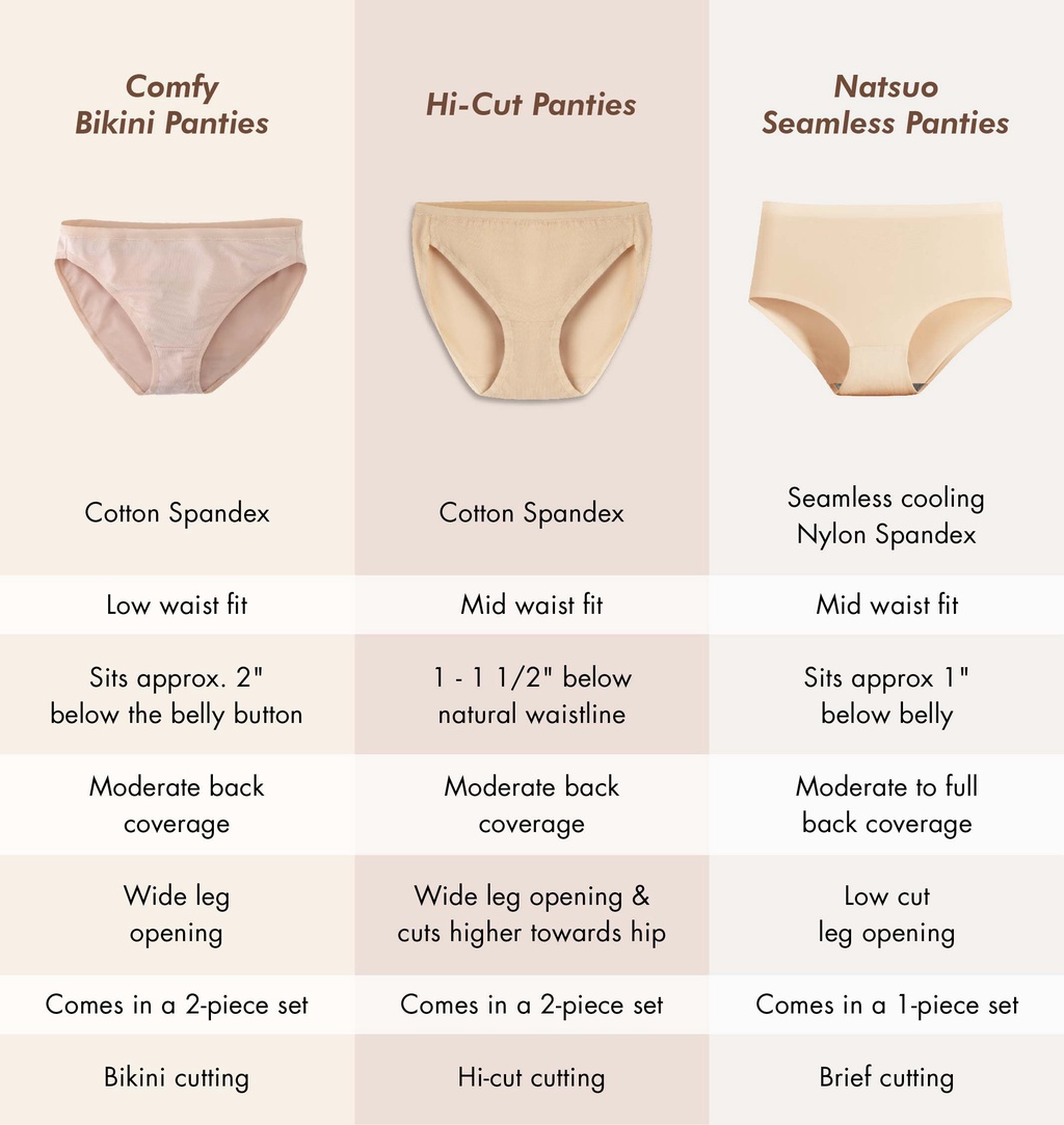 Oxwhite Women Comfy Cotton Bikini Panties (2 Pcs) - Size S to 3XL