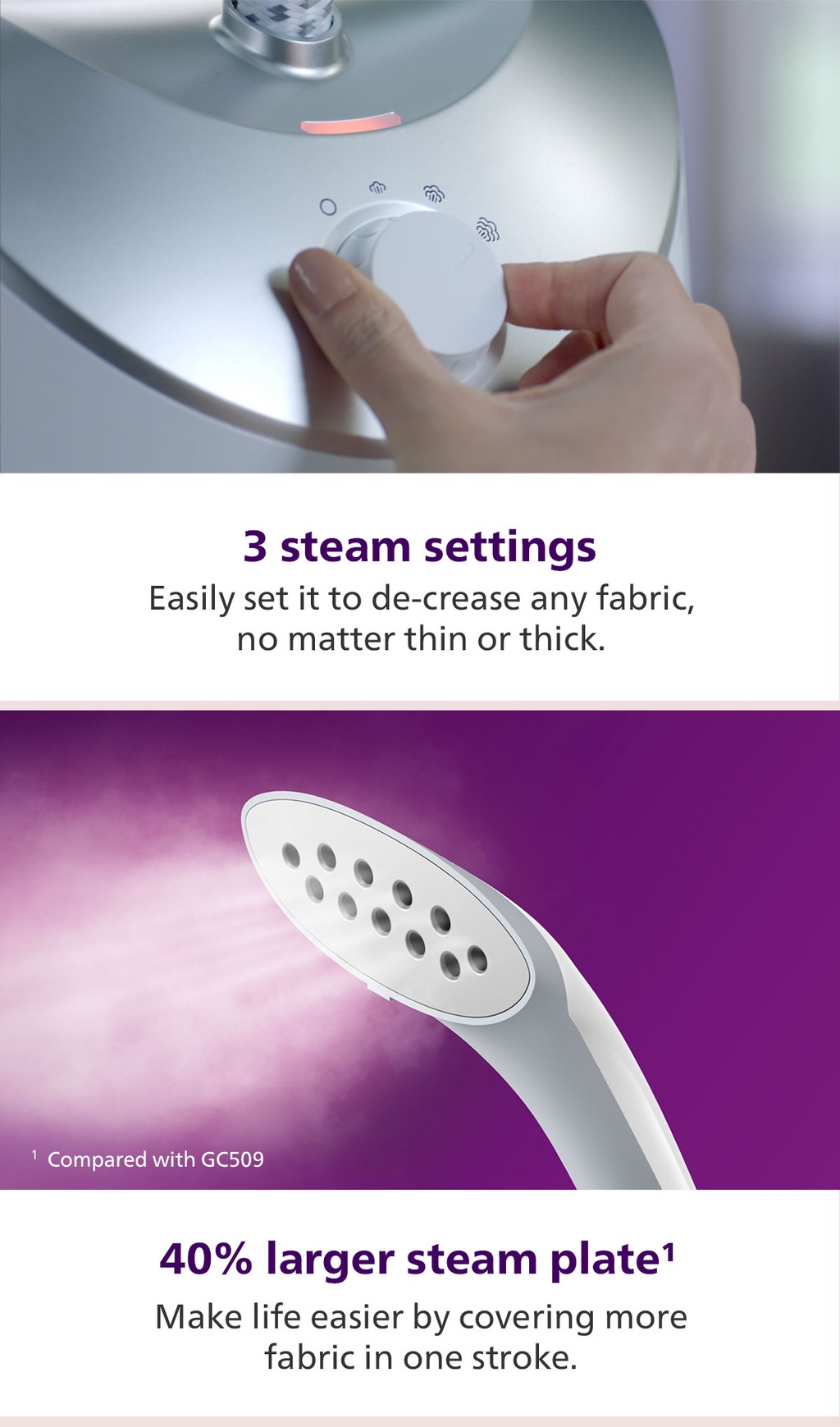 PHILIPS Easy Touch Stand Garment Steamer GC487/86, 1800W, StyleMat
