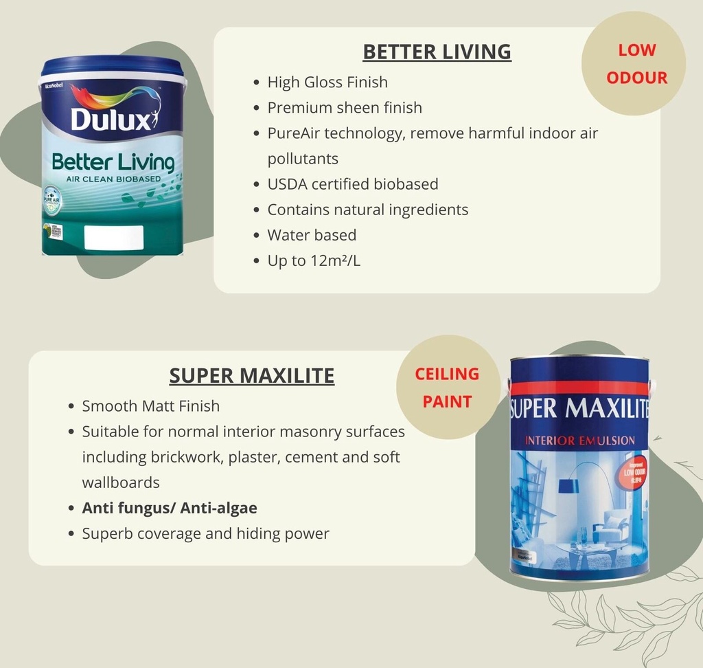 Dulux Interior Wall Paint Mansard Stone (30YY 20/029) (AntiFungus