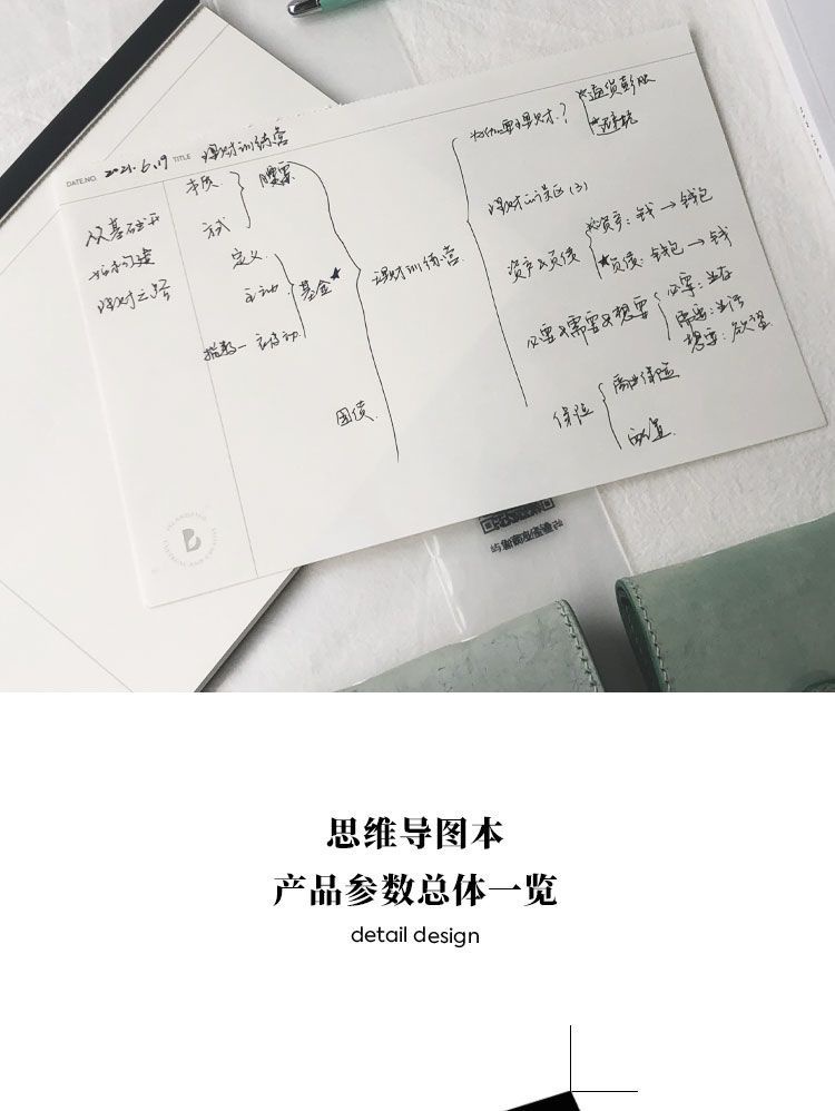 B5 Thinking Guide Drawing Book Tearable Paper Flip-Up Book Student ...