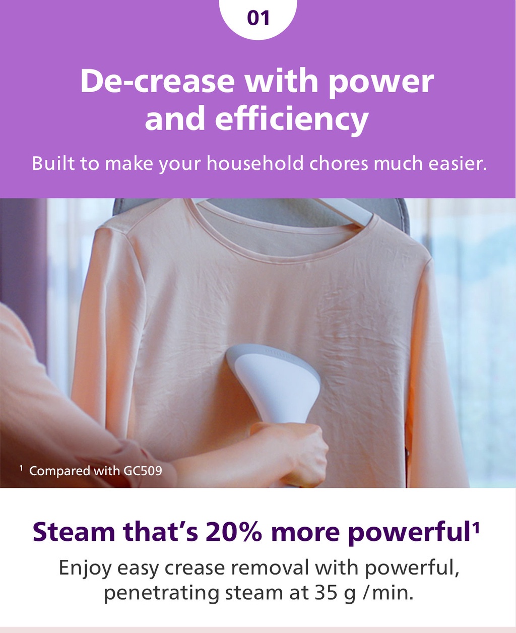 PHILIPS Easy Touch Stand Garment Steamer GC487/86, 1800W, StyleMat