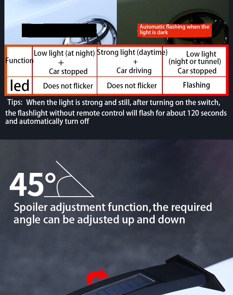 Mini Solar Tail Light Universal LED Car Rear Spoiler Flashing Warning ...