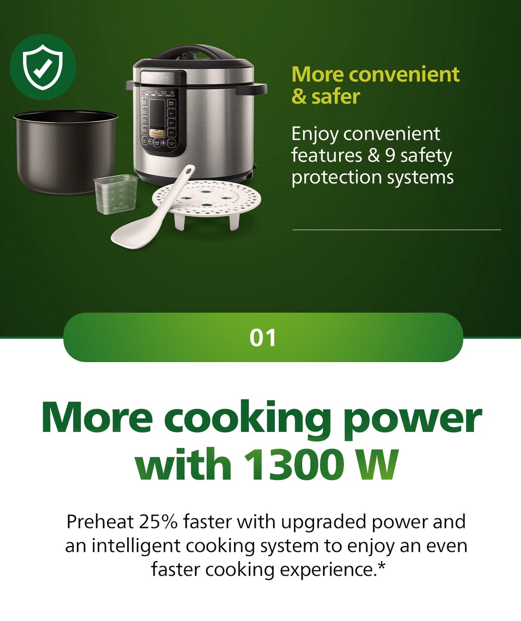 PHILIPS 3000 SERIES VIVA COLLECTION 16 IN 1 ALL IN ONE COOKER HD2237 73 TANGS Singapore