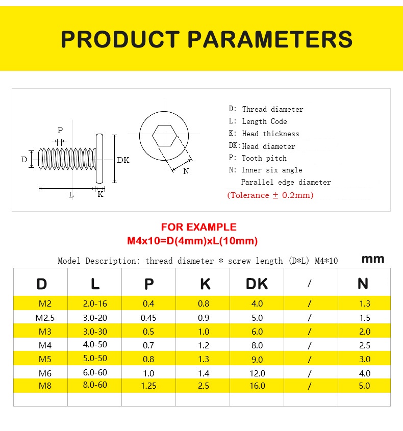 304 Stainless Steel Thin Flat Head Hex Socket Machine Screw Inner ...