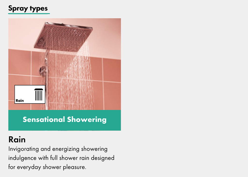 hansgrohe Crometta E - shower system with thermostat, square overhead ...