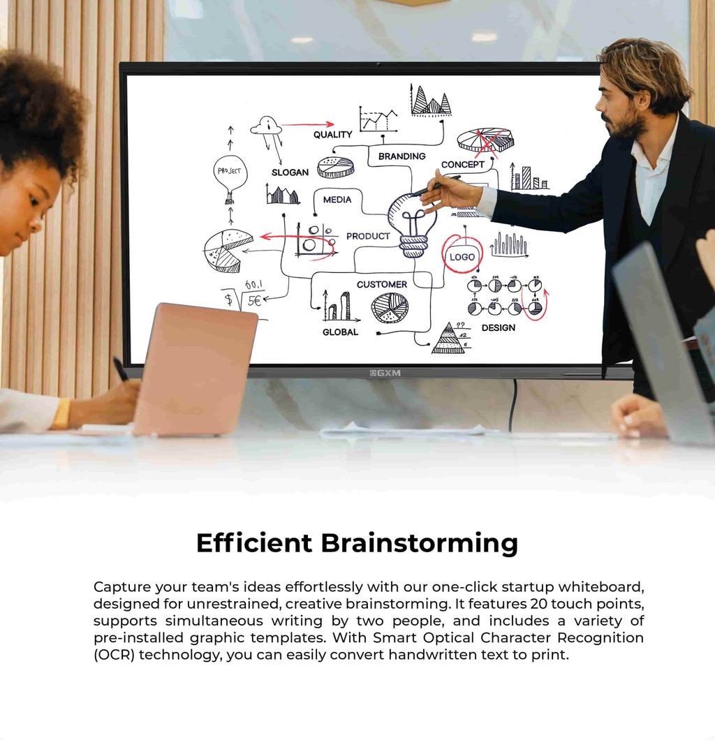 GXM 4K Interactive Flat Panel Whiteboard Display Touch Screen TV Panel ...