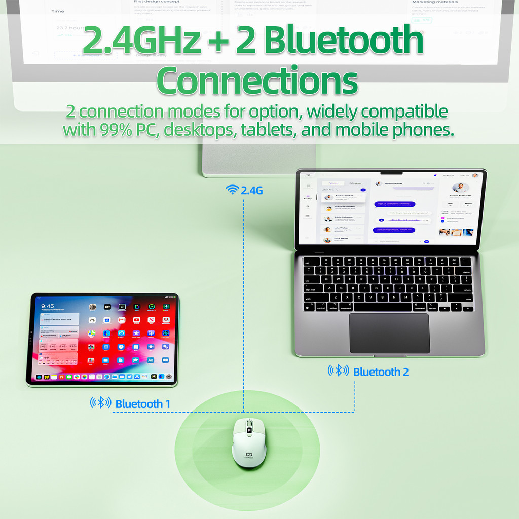 GOOJODOQ Wireless Mouse, 3-Mode (2.4G+BT) for 2 Devices,800 1200 1600 ...