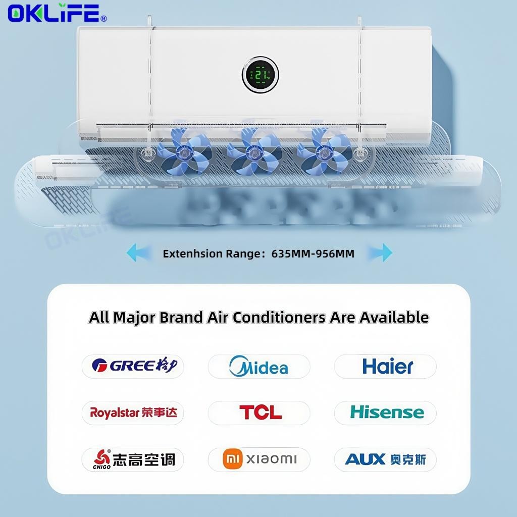 Three-Blade Air Conditioner Wind Deflector Shield view 3