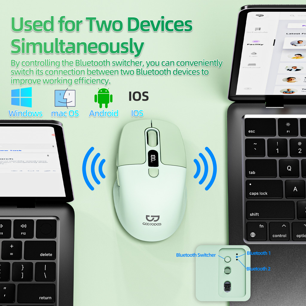 GOOJODOQ Wireless Mouse, 3-Mode (2.4G+BT) for 2 Devices,800 1200 1600 ...