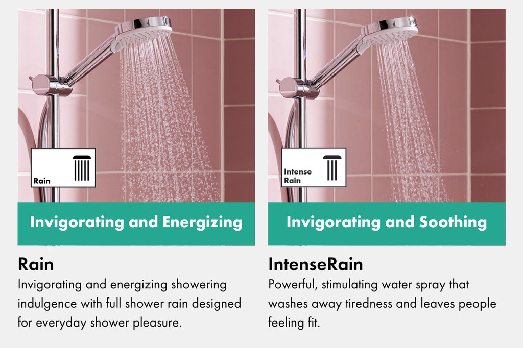 hansgrohe Crometta E - shower system with thermostat, square overhead ...