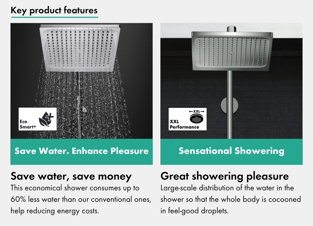 hansgrohe Crometta E - shower system with thermostat, square overhead ...