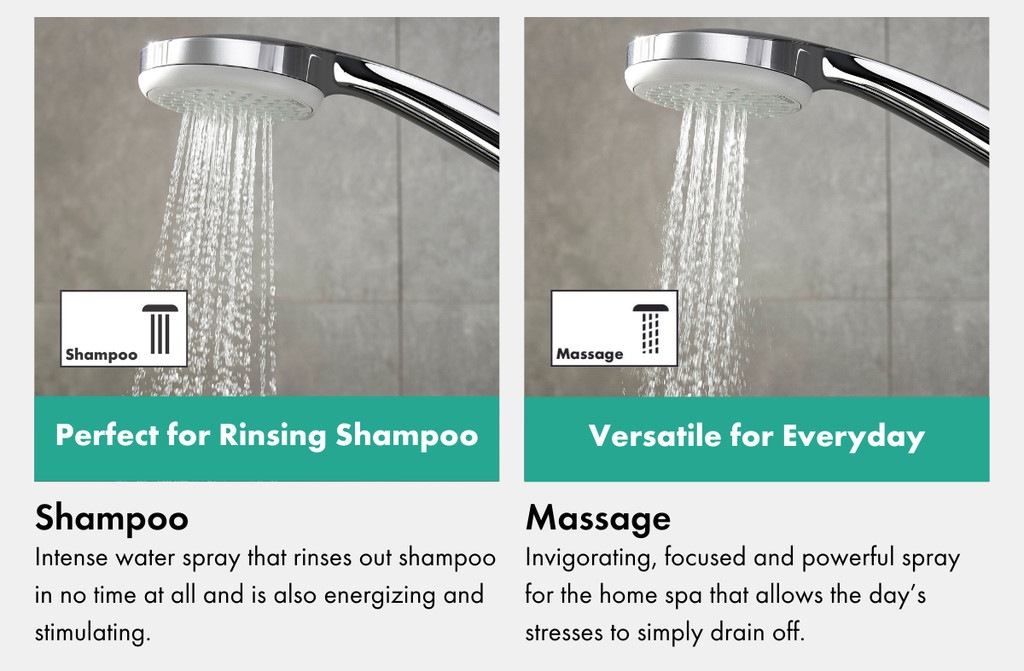hansgrohe shower set Croma 100 - shower head with 4 spray types, shower ...
