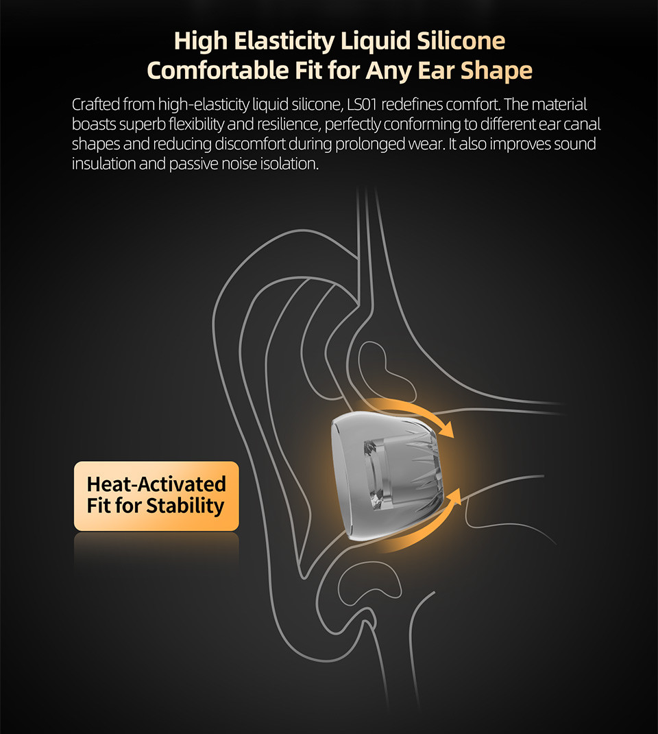 KZ LS01 Liquid Silicone EarTips for KZ in-Ear Headphones--Universal ...