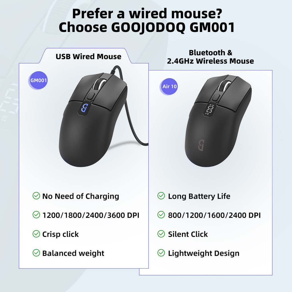 GOOJODOQ Lightweight Dual-mode Rechargeable Mouse 4 levels DIP ...