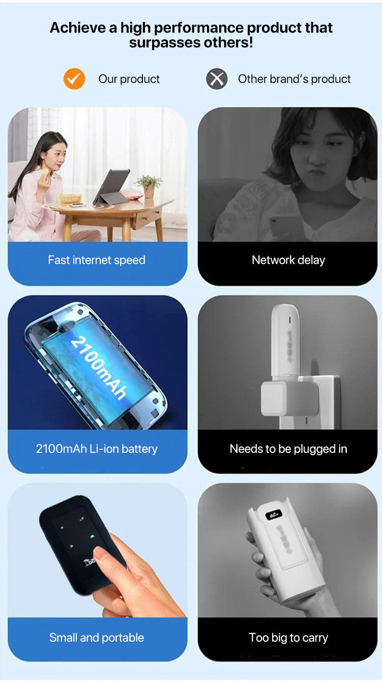 🎈HOT SALE🎈5G Portable Wifi Wireless Mobile Mini Router/Fast Stable ...