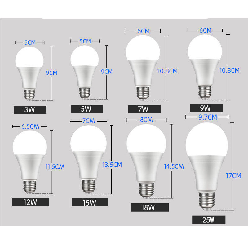 OEING LED Round Bulb E27 220V 3W 5W 7W 9W 12W 15W 18W 24W 220V Eye ...