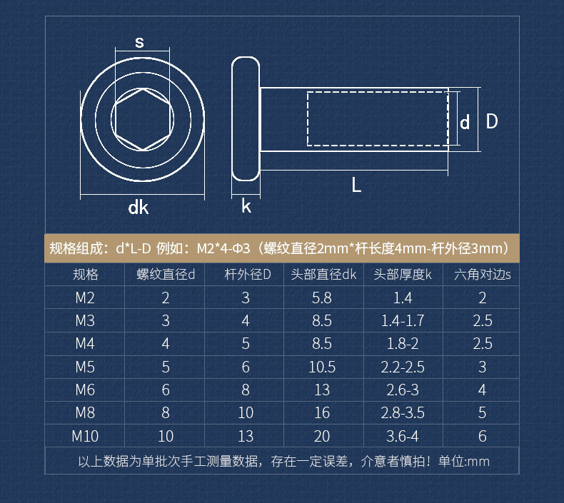 [HNK] 304 Stainless Steel Female Pair Lock Nut Column Chamfered Hexagon ...