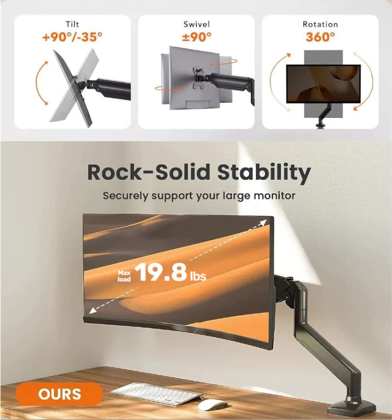 Monitor Arm dual Universal Monitor Arm Adjustable Height Angle Monitor ...