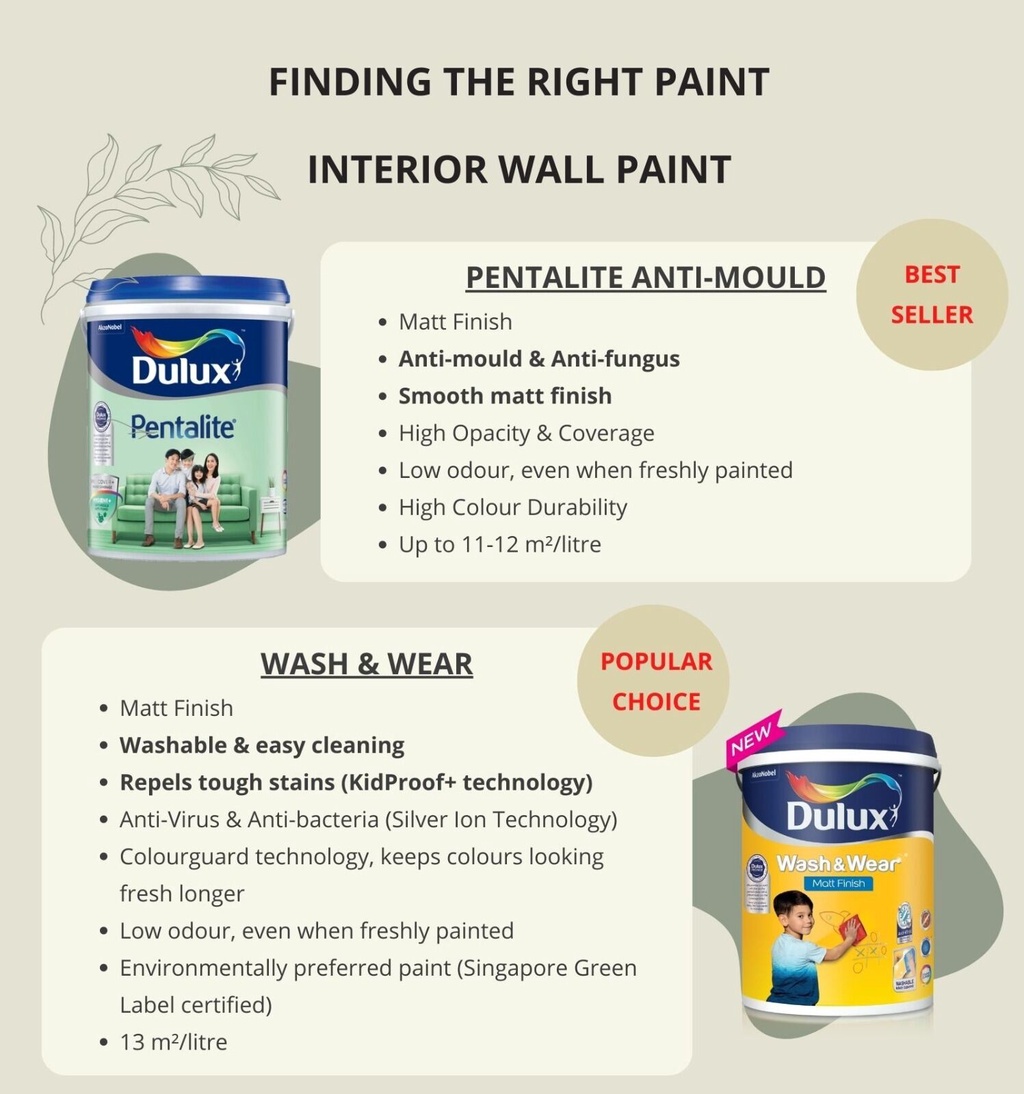 Dulux Pentalite Anti mould Interior Wall Paint Smooth Matt Finish