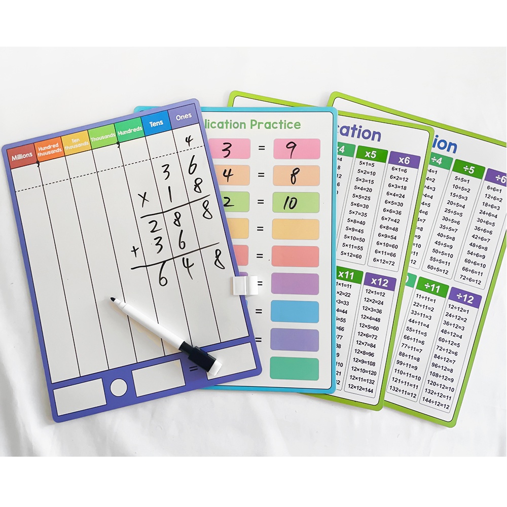 Children Learning Times Table Mathematics Educational Posters Dry Erase ...