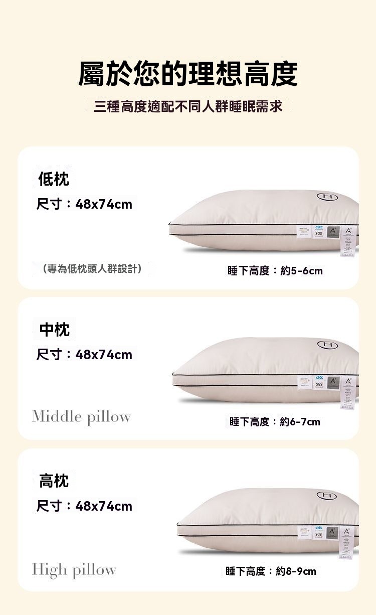 [New Product] All Season Hotel Pillow Pillow Core Five-Star Hotel ...