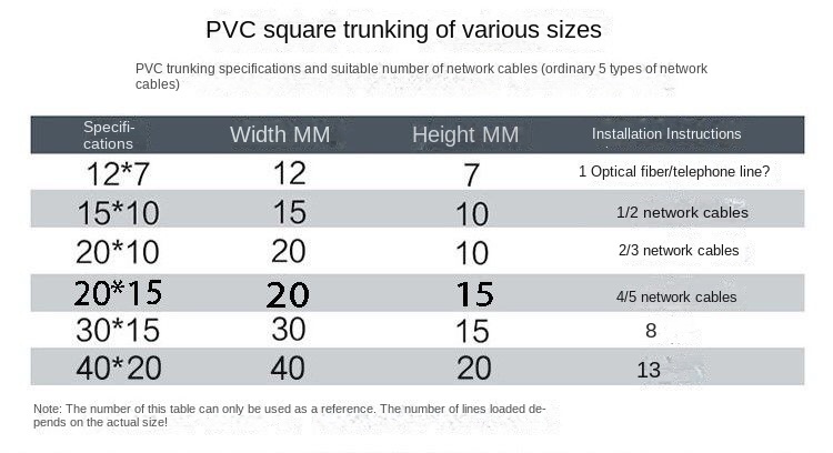 PVC Small Square New Invisible Surface Mounted Wire Network Cable ...