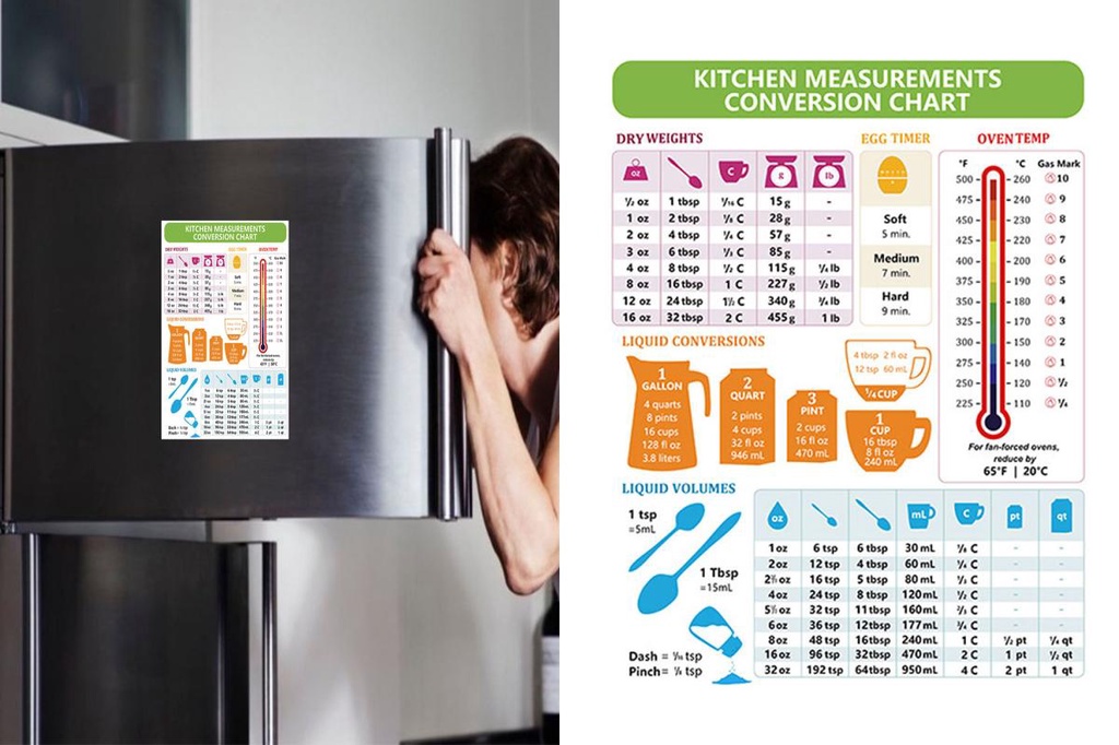 {BIG} Magnetic Transformation Chart for Cooking and Baking Kitchen ...